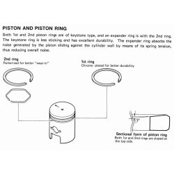 STEMPELRINGE ST 41,0 MM