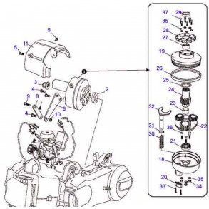 COVER GEAR SHITING YOKE BUGXTER 150