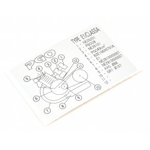 TRANSFERS TIL UNDER SDE KODE-LABEL