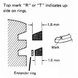 STEMPELRINGE ST 41,0 MM